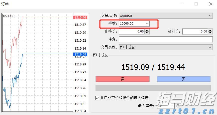 瑞银警告:美国股市将下跌!当前为标普年内高点,年底目标预测为6100点