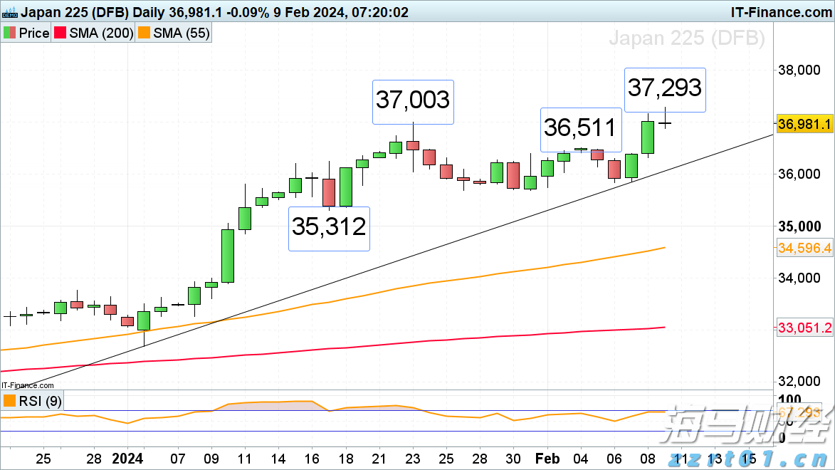 北京推进CCC免办工作便利跨境贸易 助力优化营商环境