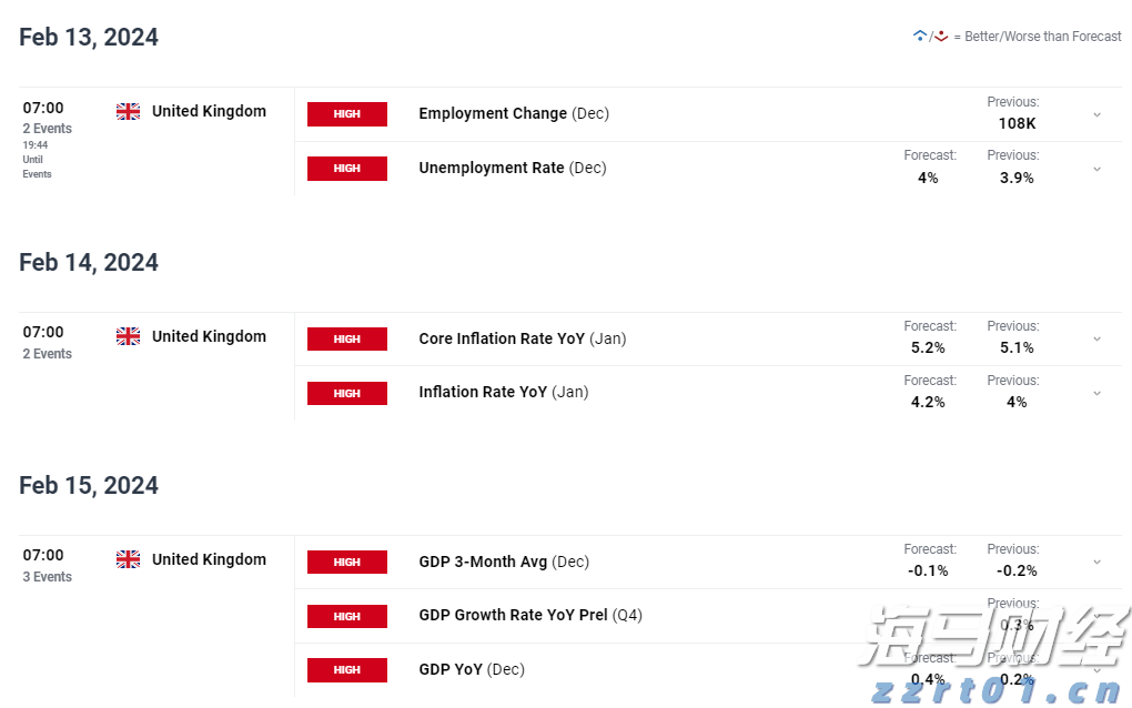 广东已建成370个农村食品经营规范化建设点