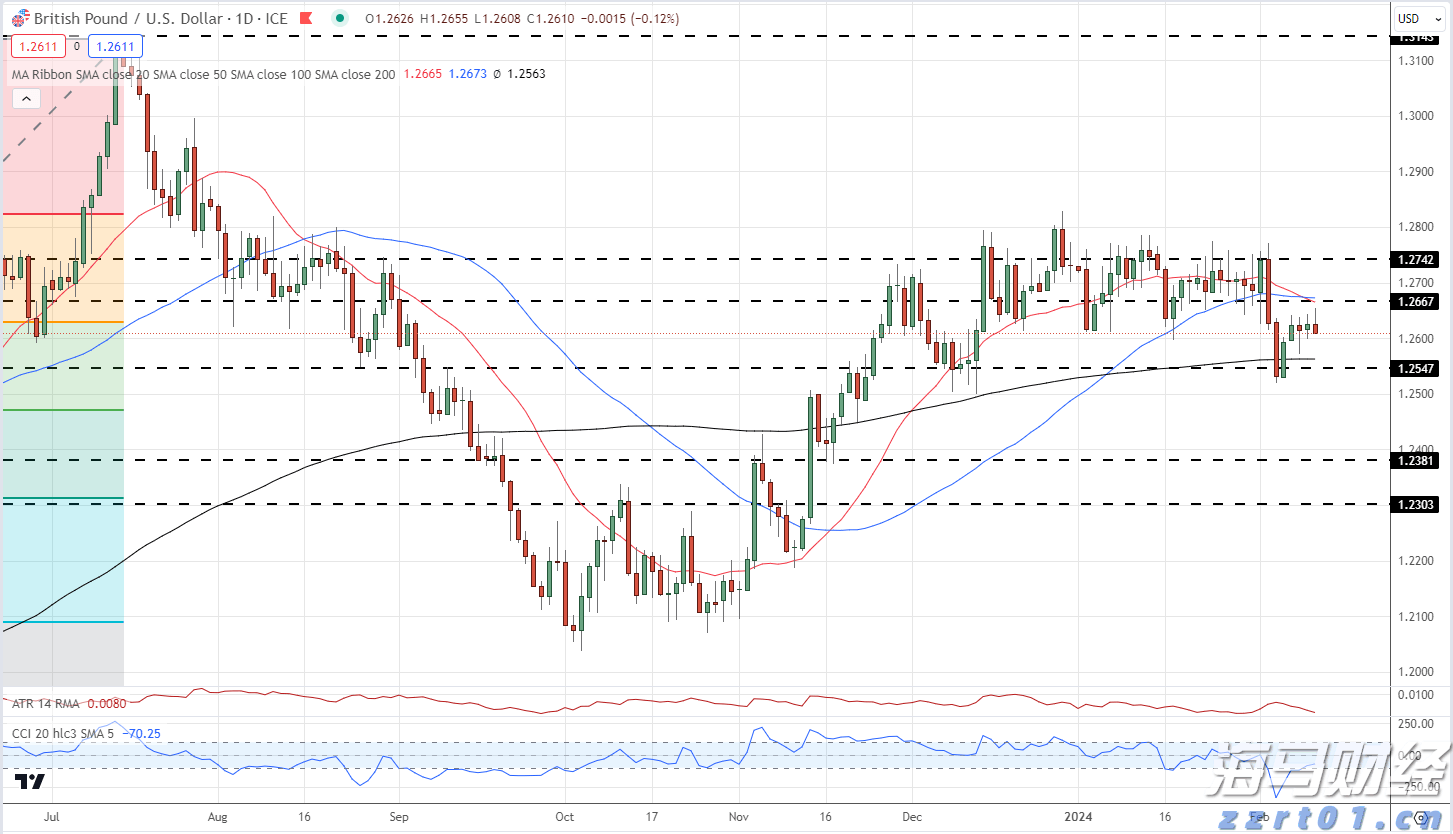 北水动向|北水成交净买入92.53亿 机构大举增持金融 sector，中国人寿单日净买入超11亿港元