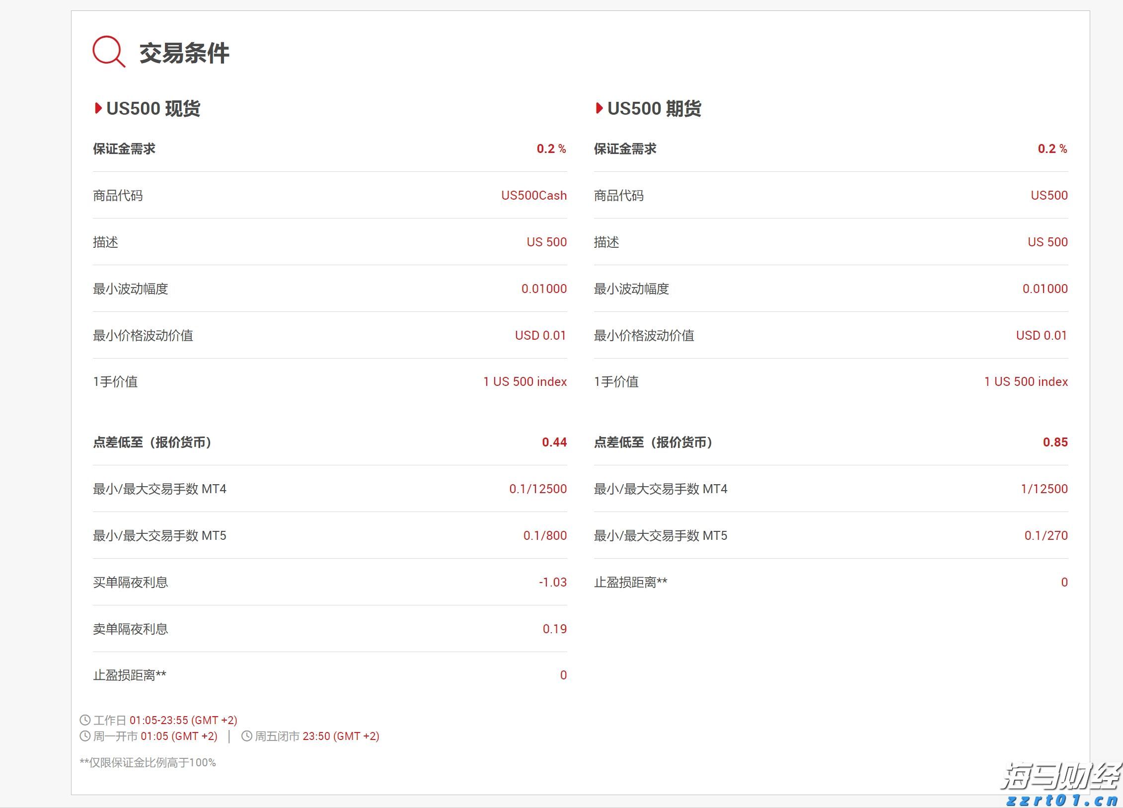 大藤峡完成新一轮压咸补淡应急水量调度