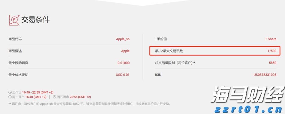 以太坊ETF单日吸金超过10亿美元，推动牛市再起