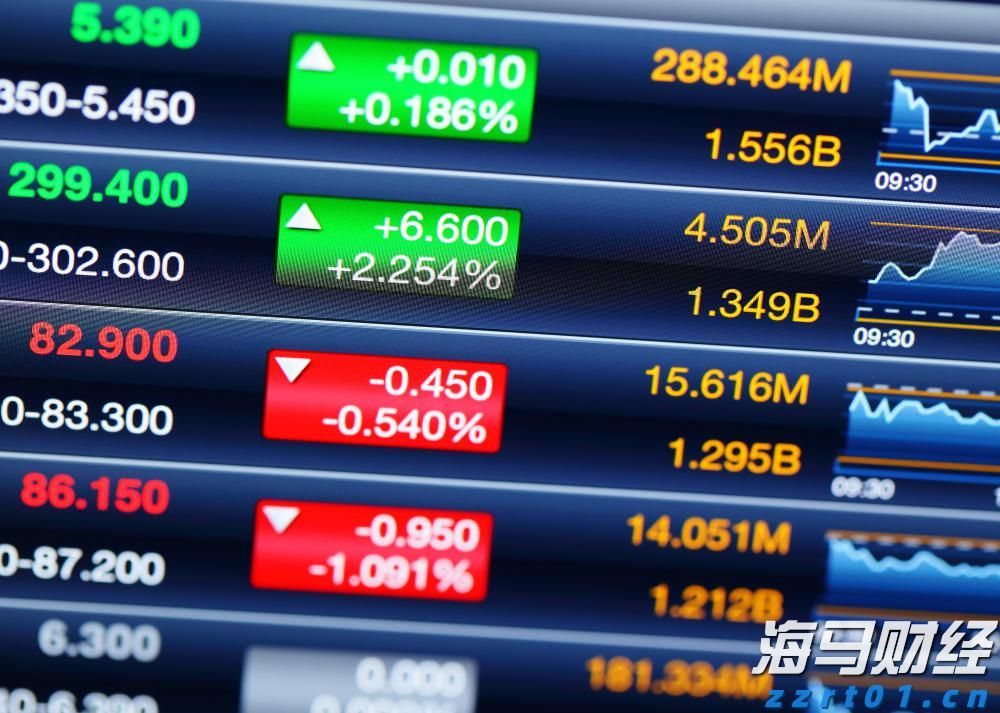 AI云计算的崛起！市场是否低估了微软(MSFT.US)的压力和亚马逊(AMZN.US)的潜力？