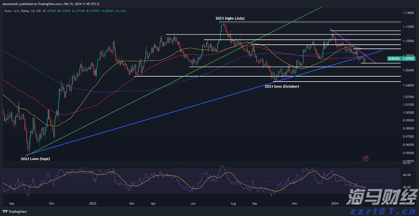 公安部：中缅泰将全面清剿电诈园区，全量抓捕涉诈人员