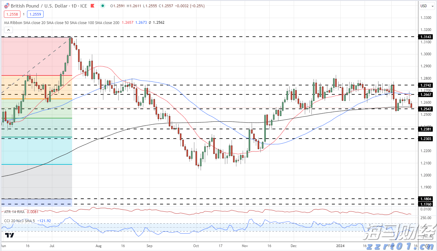 辽宁省市场监督管理局大力推进食品领域铁拳行动