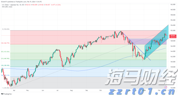 “永跟党走，奋进有我”丨福建省市场监管局举办庆祝建团100周年青年理论学习分享会