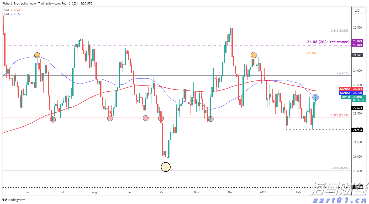 “草木藏古韵 染蛋绘端午”端午主题活动举行
