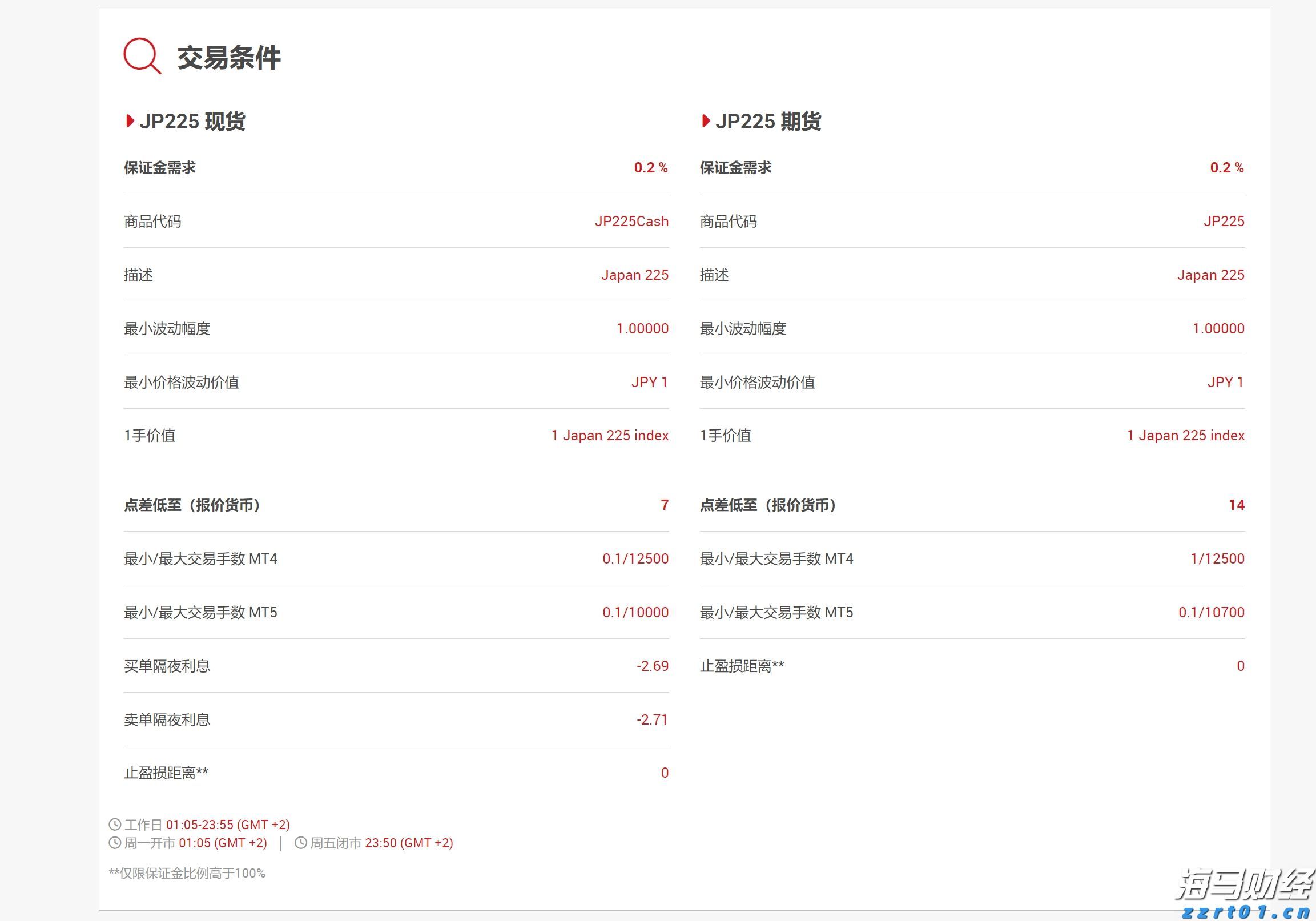 侵犯知识产权犯罪案件结案率100%