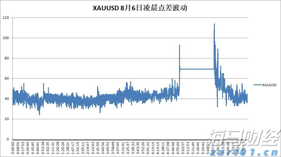 安徽省合肥寄递物流监管区域分中心  “三举措”推进涉烟物流监管