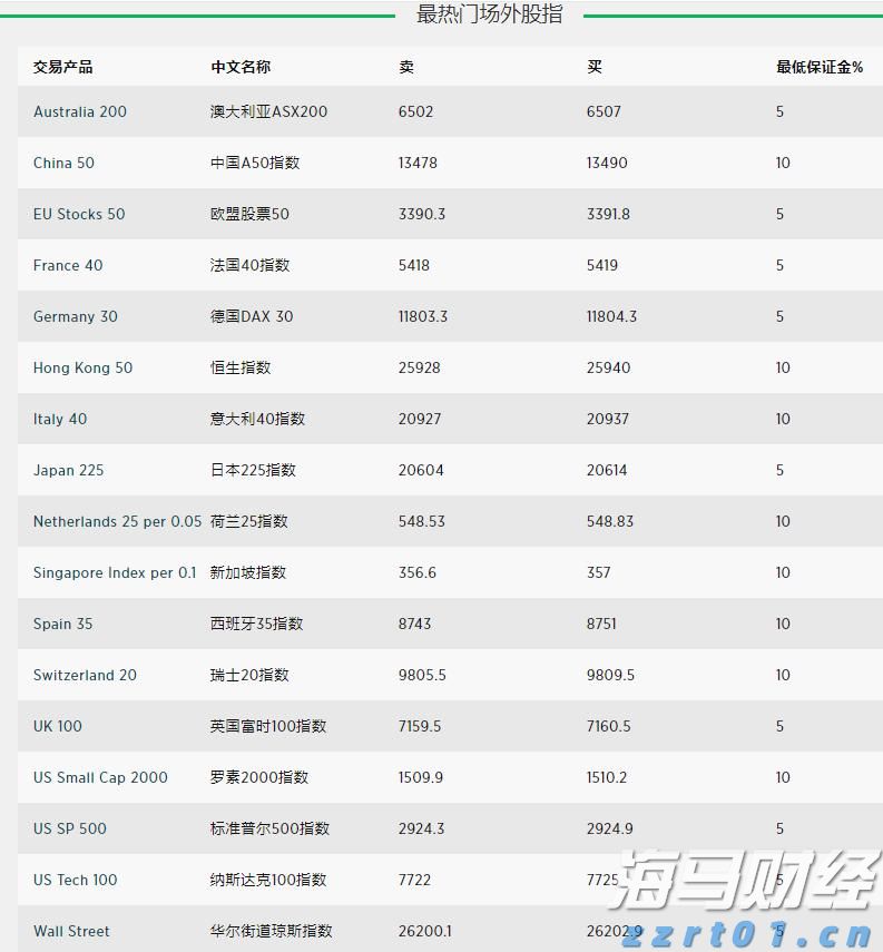 本轮强降雨过程已结束，广东结束防汛Ⅳ级应急响应