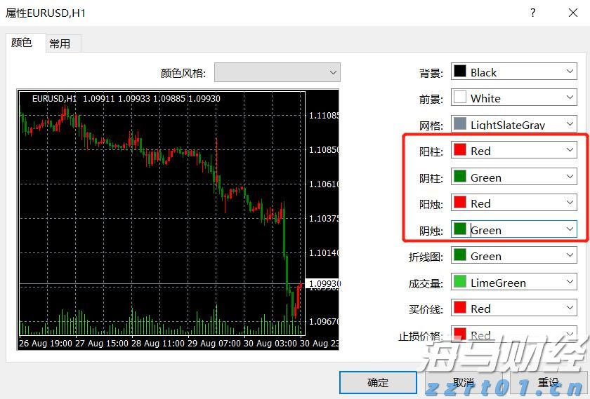 港股概念追踪 | 两部门最新发文！事关学前教育资金 政策部署下这些标的有望受益(附概念股)