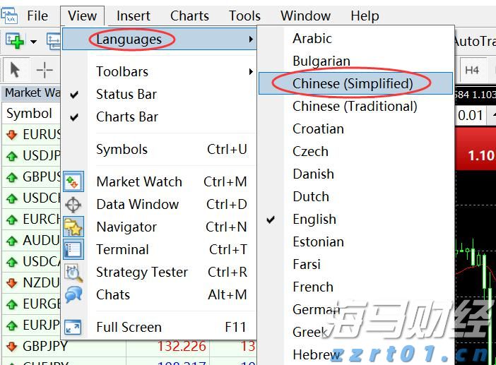 能源股在低迷中反弹:华尔街的坚韧选择