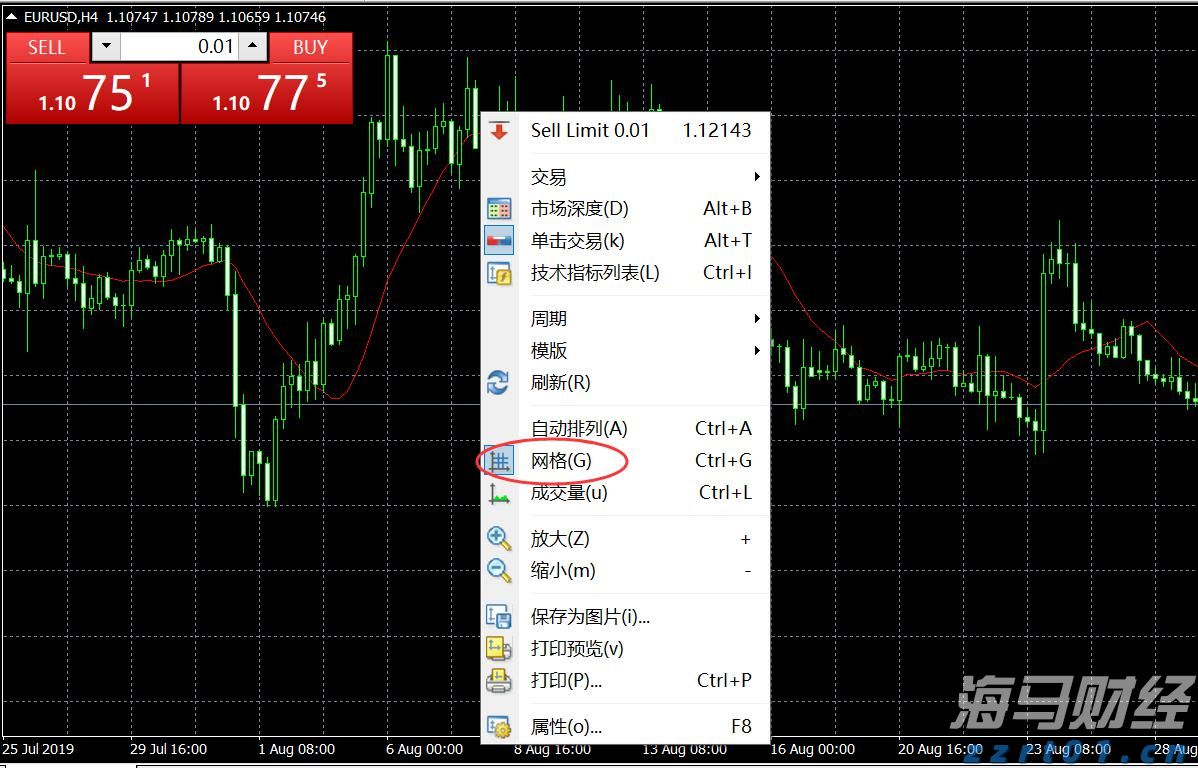 高盛对Uranium Energy(UEC.US)首次评估：强劲需求与政策支持，给予“买入”评级