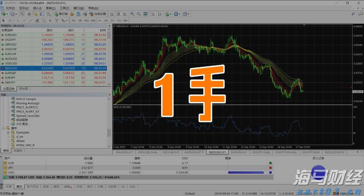河北省开展专项监督行动！发现违法违规请举报！