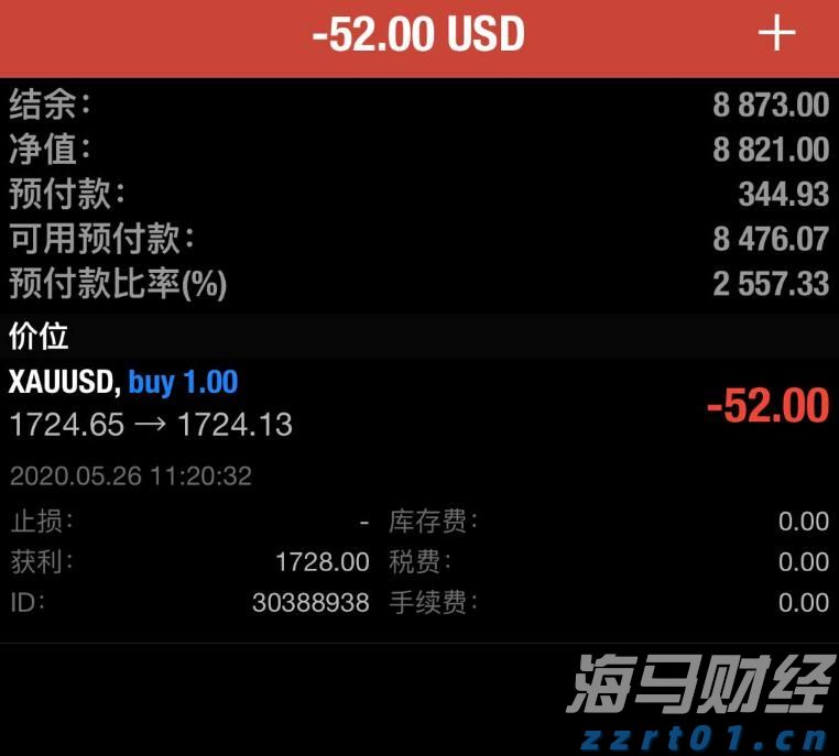 兴业银行成功发行300亿元绿色金融债券