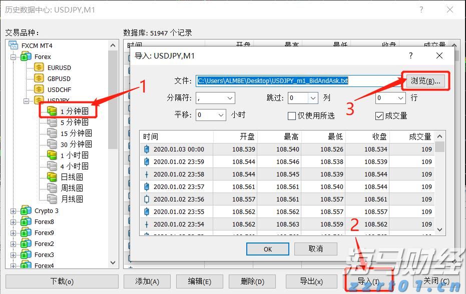 新股前瞻|行业利好并行，康晋电气的“AI+出海”战略带来新机遇