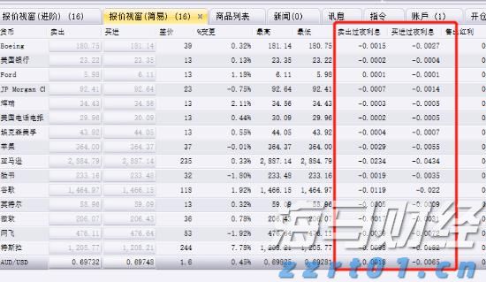 世界首套550米工作面刮板输送成套装备“出海”