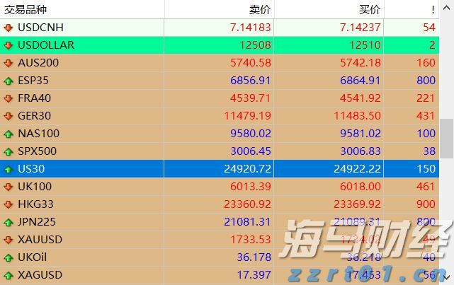国家数据局:数据产权等10多项制度将在今年推出