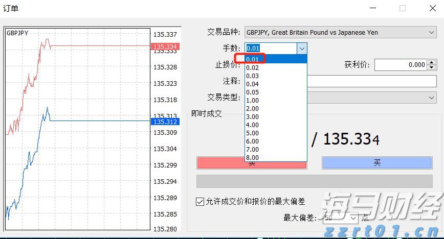 十四届全国政协经济委员会副主任易会满被查