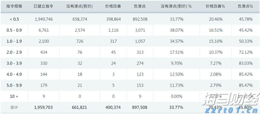 上海市市场监管局：复工复产特种设备安全风险提示