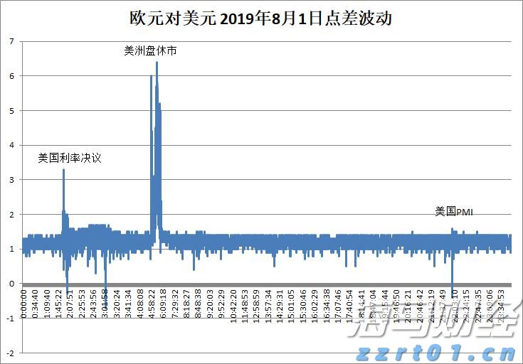 湛江市结束防风IV级应急响应