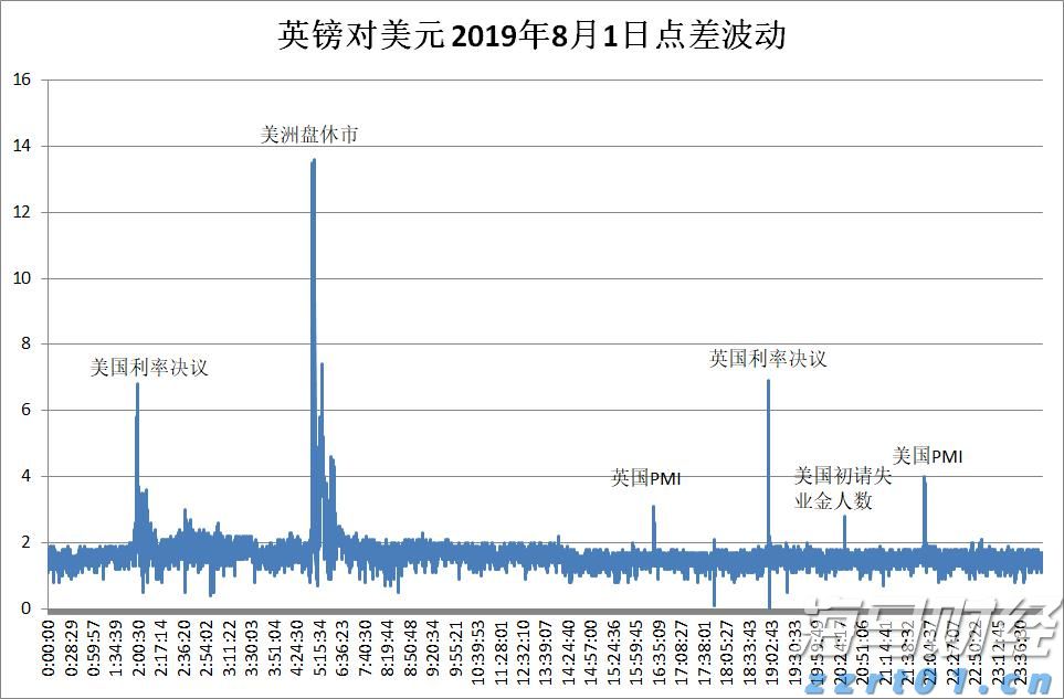 湛江市结束防风IV级应急响应