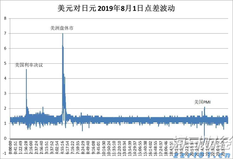 湛江市结束防风IV级应急响应