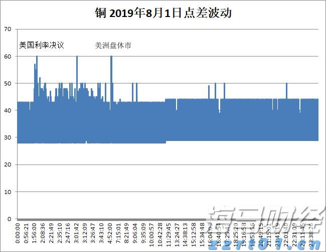 广西启动“八桂药店智慧监管系统”助力疫情防控工作