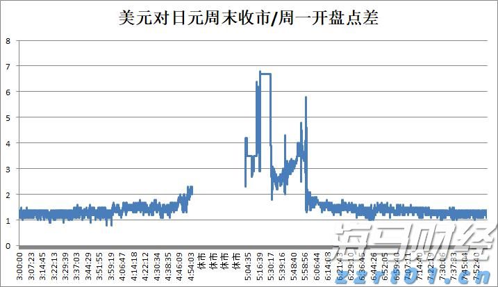 金价猛增超40%！纽曼矿业(NEM.US)第二季度盈利显著高于预期