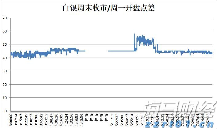 四川探索建立食品安全“监检联动”工作长效机制