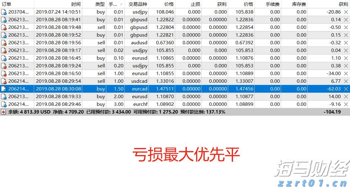 2025中国航空航天国防科技展(贵港站)开幕