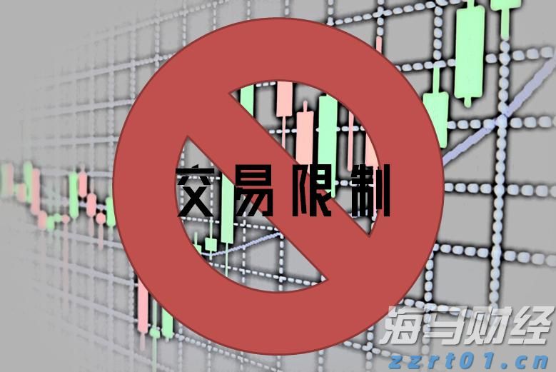 食堂废水处理设备及工艺