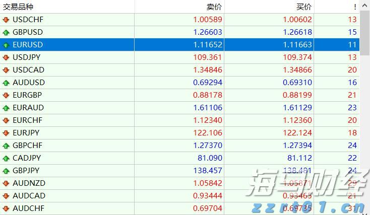 黑龙江省深入推进线下购物无理由退货承诺