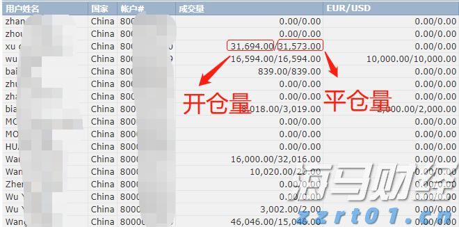 北京市市场监管局召开全系统疫情防控和保供稳价工作会
