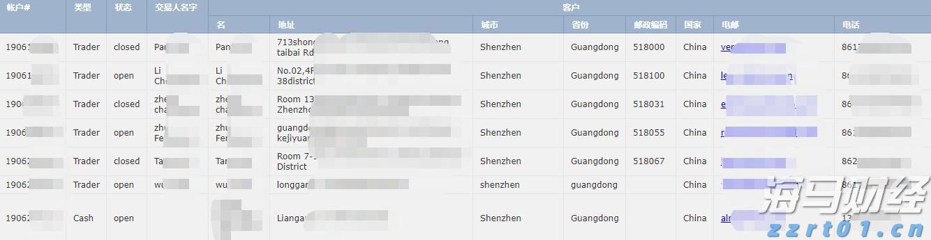 浙江省广告监测中心：部分网红主播双十一直播带货涉嫌存在广告违法