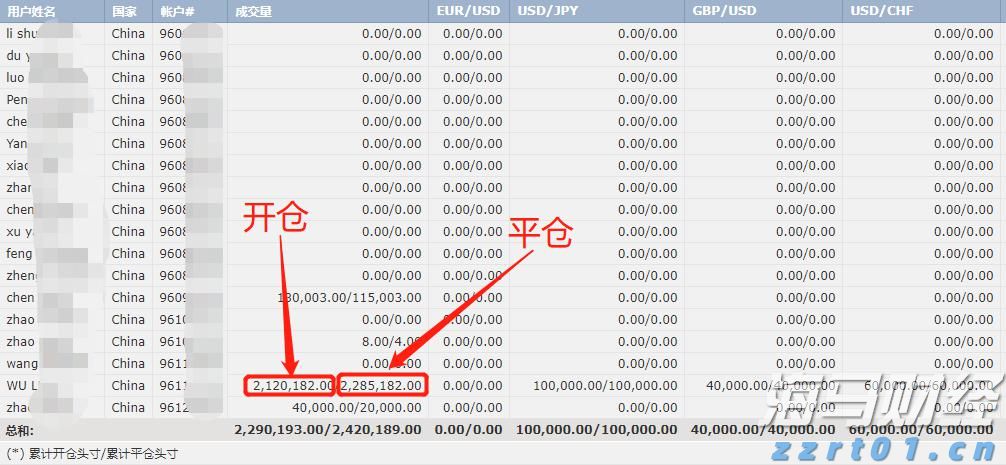 望海楼｜顶梁柱、主引擎、主窗口：香洲的三大“使命”与珠海的一场“硬仗”