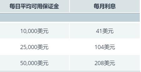 青海省市场监管局推动经营主体全生命周期“高效办成一件事”