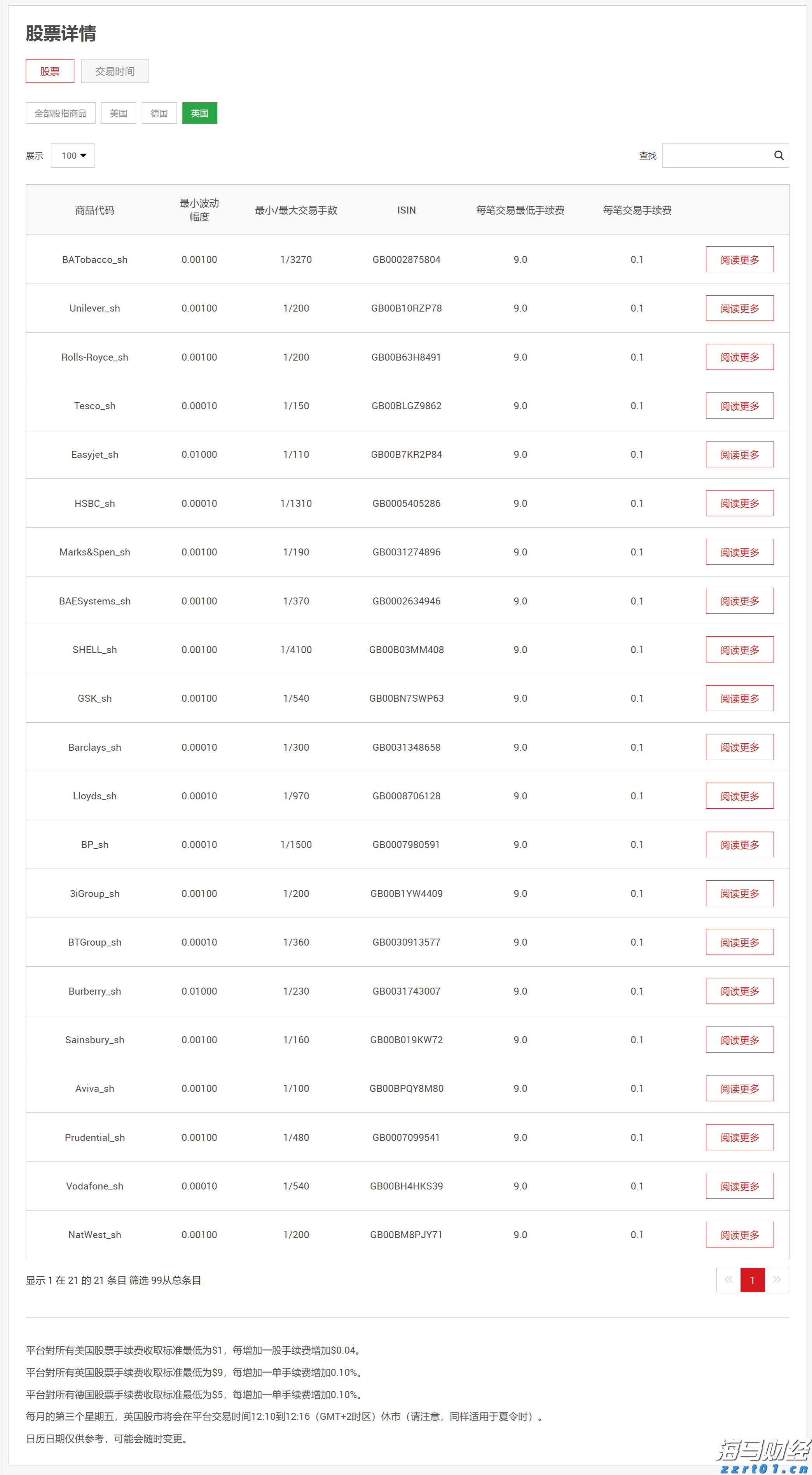 美股动态 | “英伟达子公司”CoreWeave(CRWV.US)股价上涨超7% 将于8月12日公布最新财报