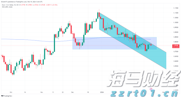 港股午评|恒生指数早盘涨0.25%   电力设备板块强劲