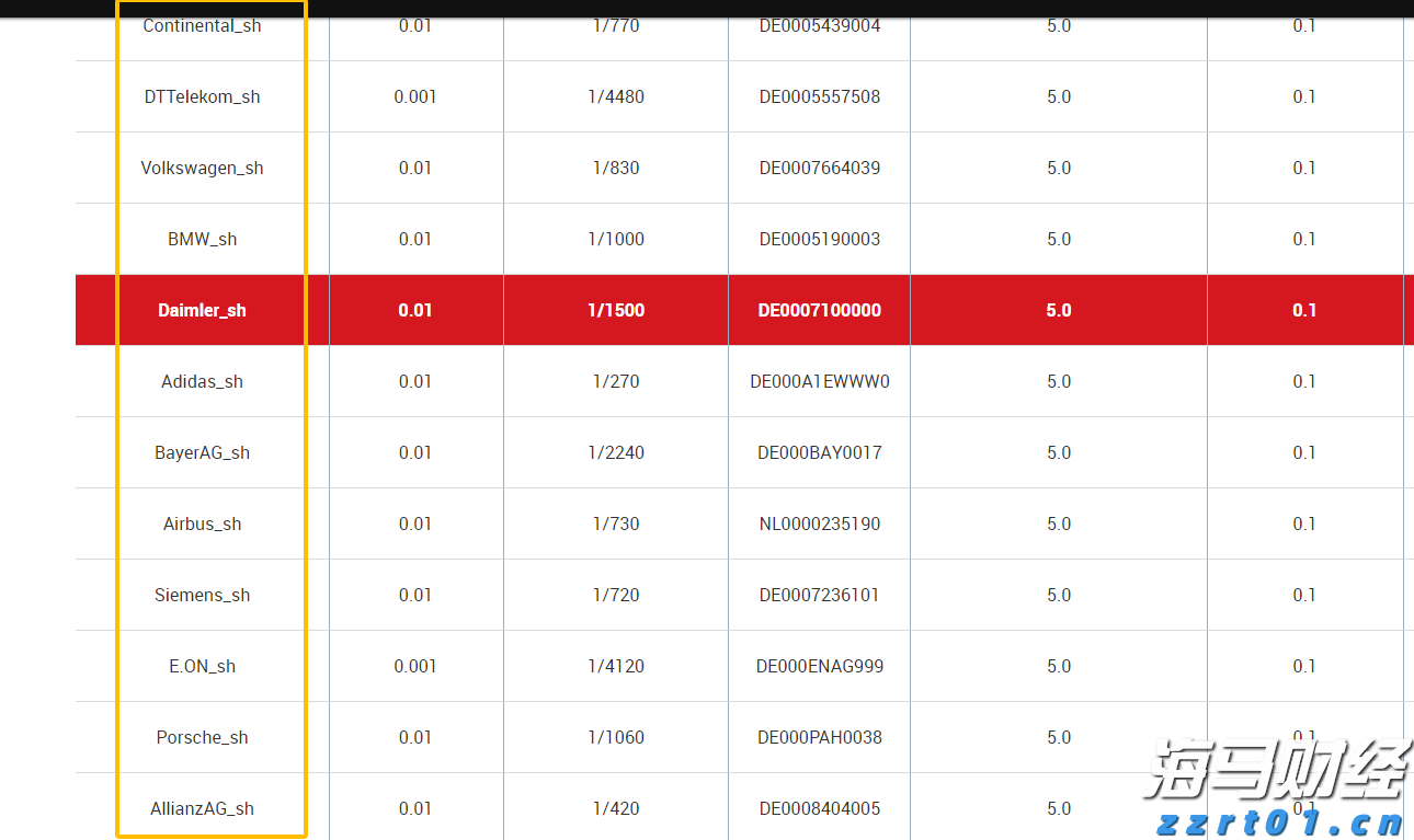 受强降雨和台风“杨柳”影响，深圳铁路部分列车停运→