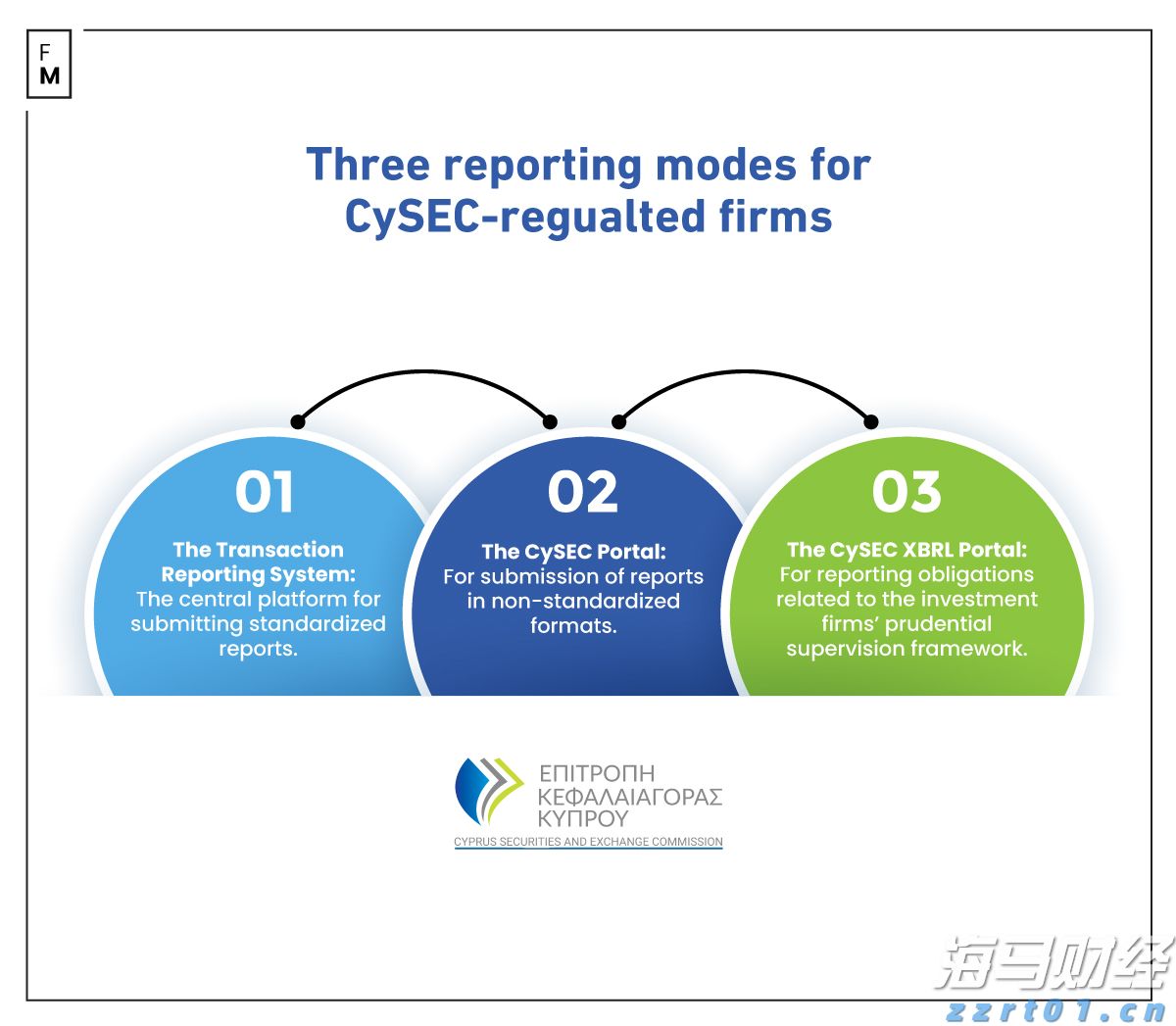 泽连斯基抵达华盛顿 白宫公布“特泽会”日程表