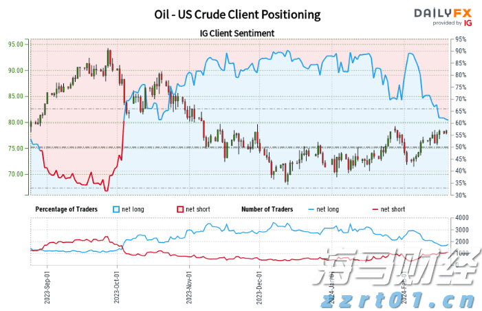 禁止涉毒艺人复出未剥夺其劳动权
