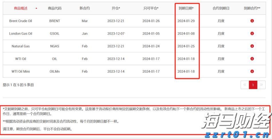 最低5元、超500万张！十五运会和残特奥会赛事门票8月28日开售