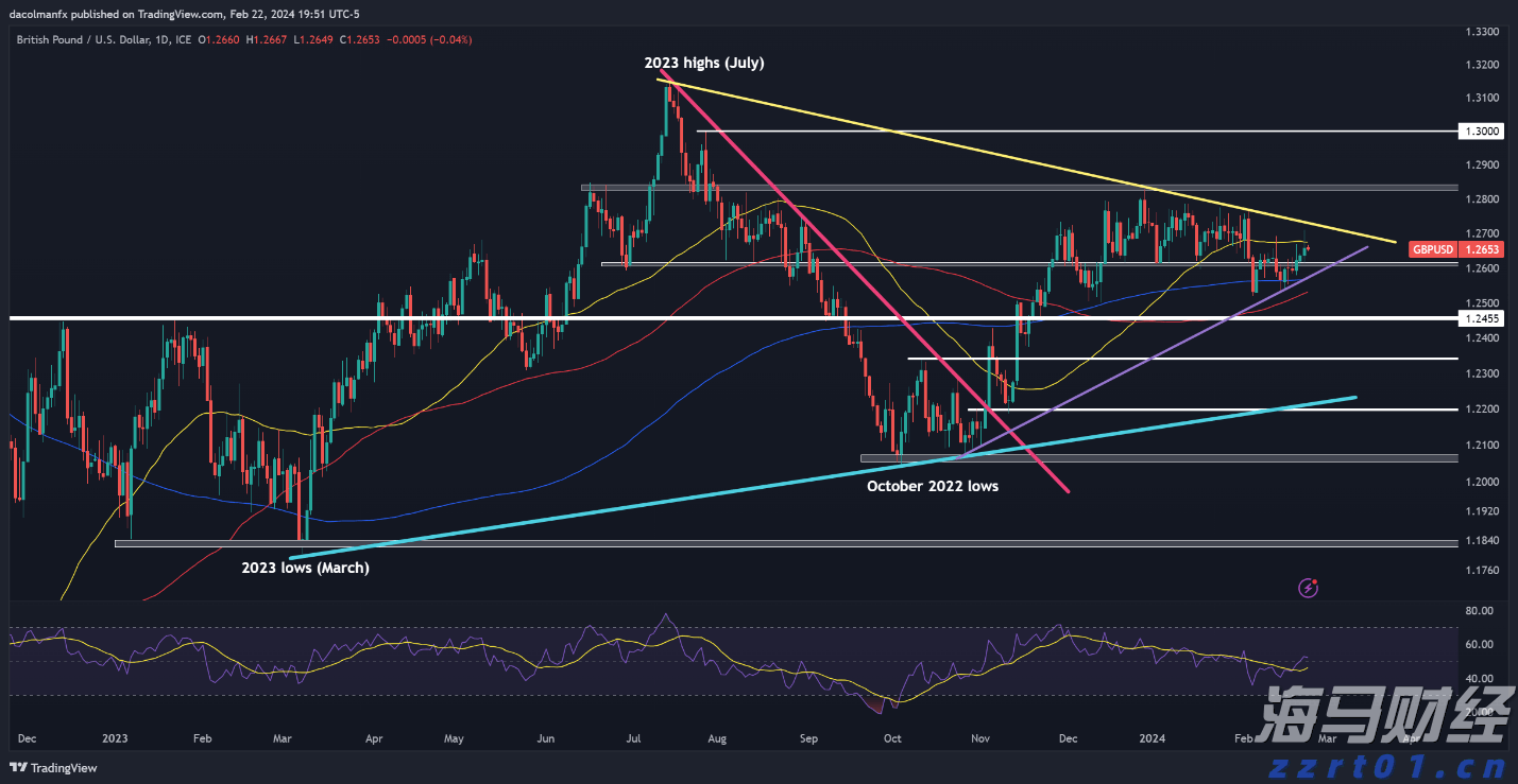 海南省市场监管局提出五条措施加强鳄雀鳝经营行为监管