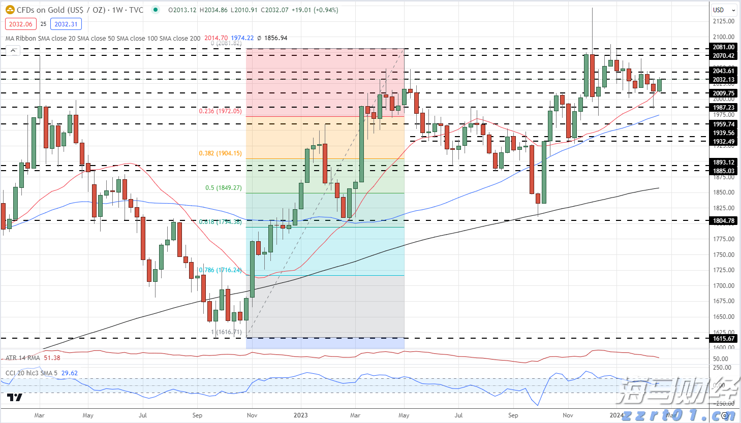 浦城匡山:绿为底色,融出诗情画意
