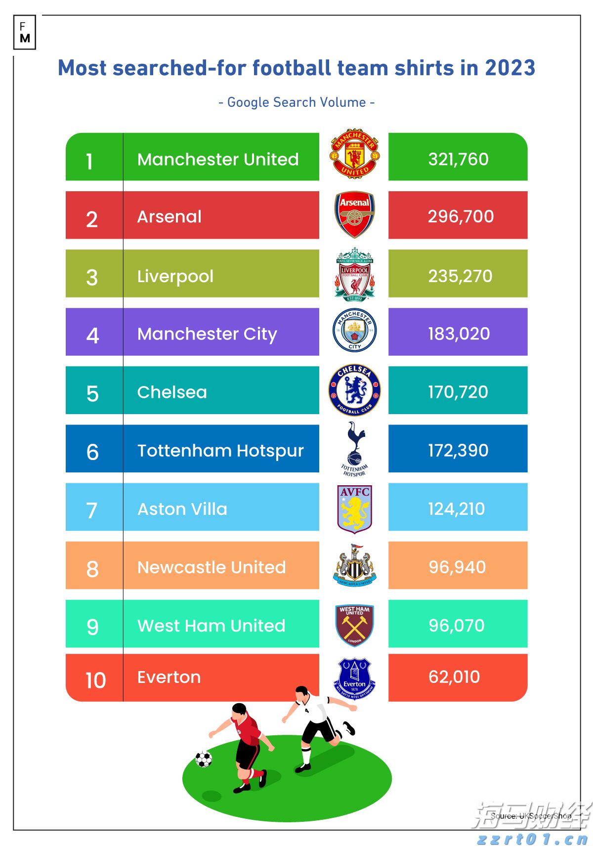 “一扩两稳”目标坚定 真抓实干服务发展——访市商务局党组书记、局长张美玲