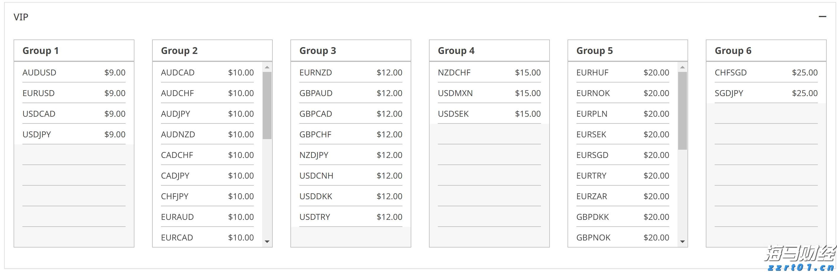 商务部:境外人士可以在自贸试验区开立证券账户或期货账户