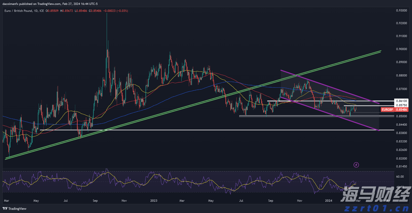 普京:与特朗普进行了建设性会谈,俄真诚希望冲突结束