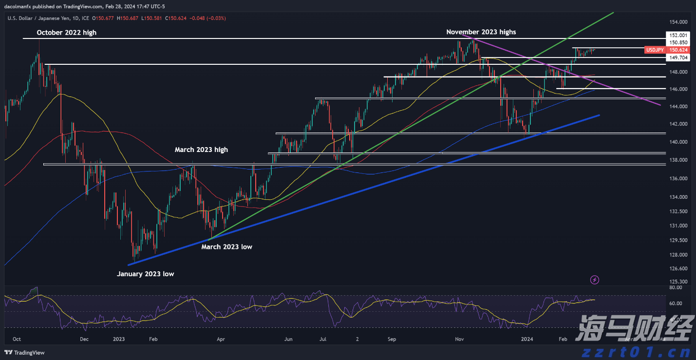 陕西发布儿童及婴幼儿服装产品质量安全风险监测信息提示