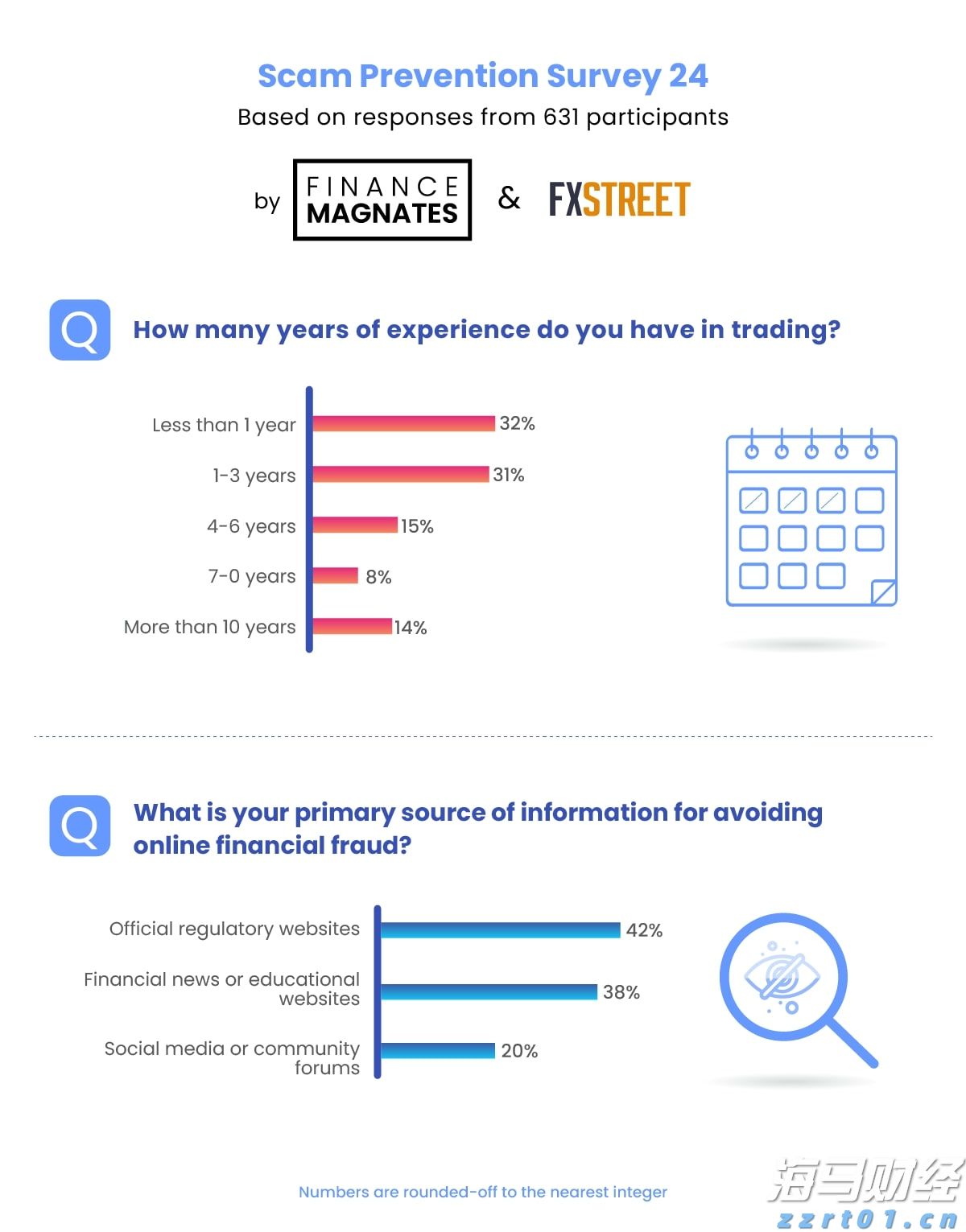 肥东县张集乡:精准助企出实招 纾困解难见真效
